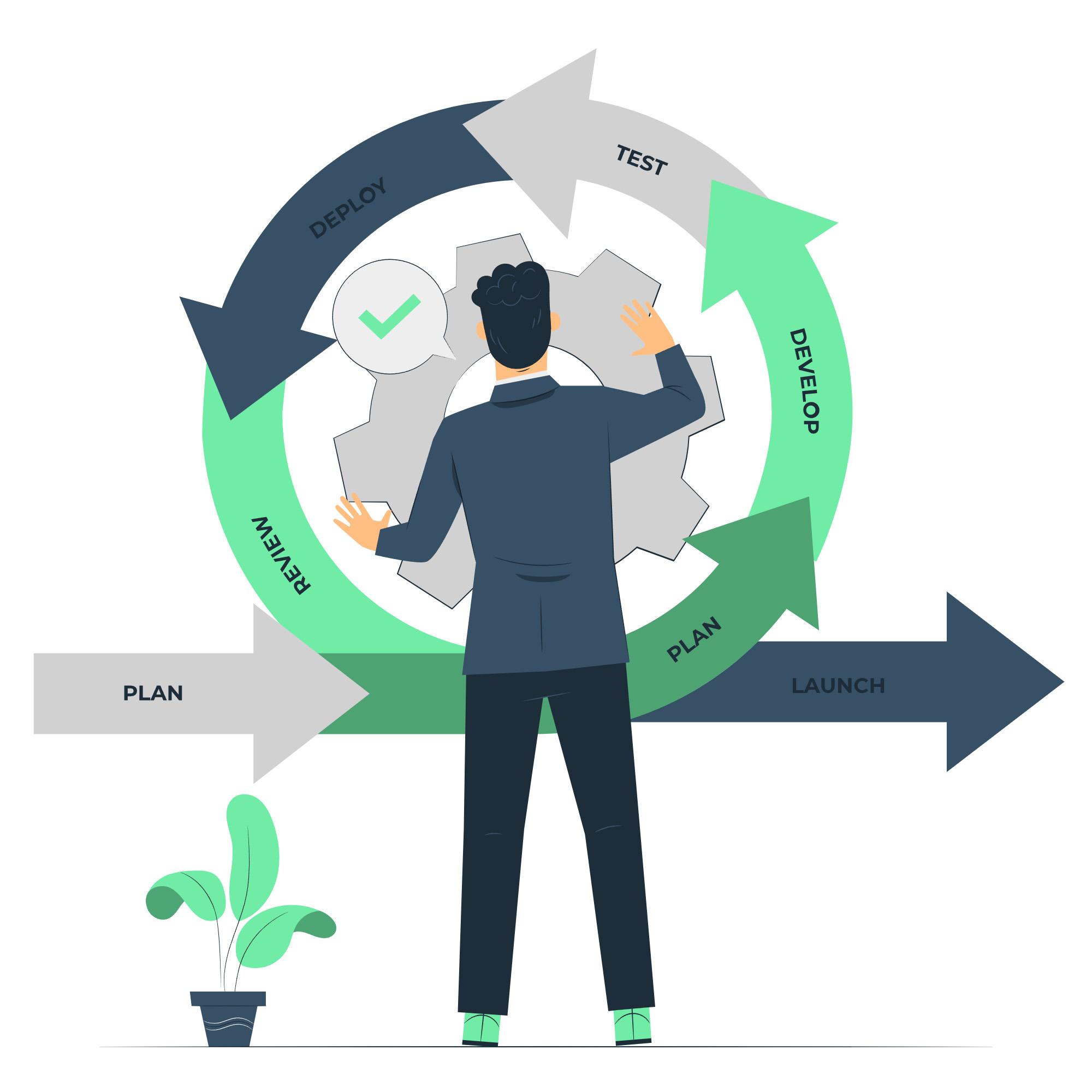 Application planning illustration